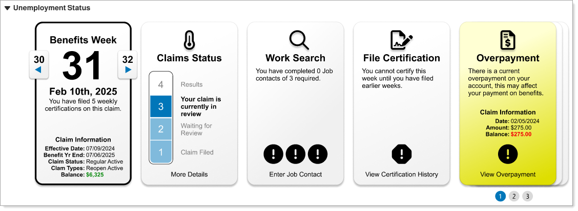 Unemployment Status Section in Dashboard